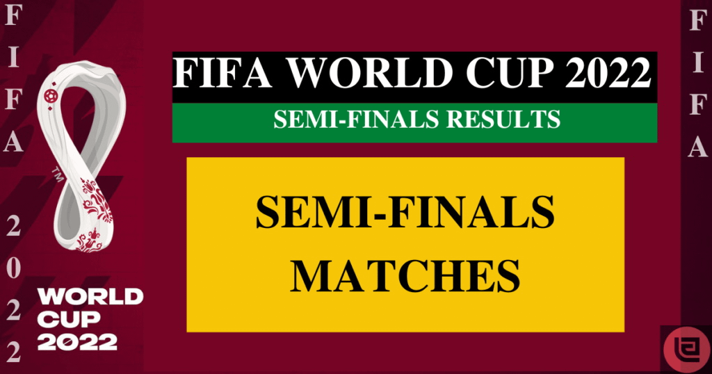 FIFA World Cup Qatar 2022, Quaterfinals, SemiFinals & Final Results