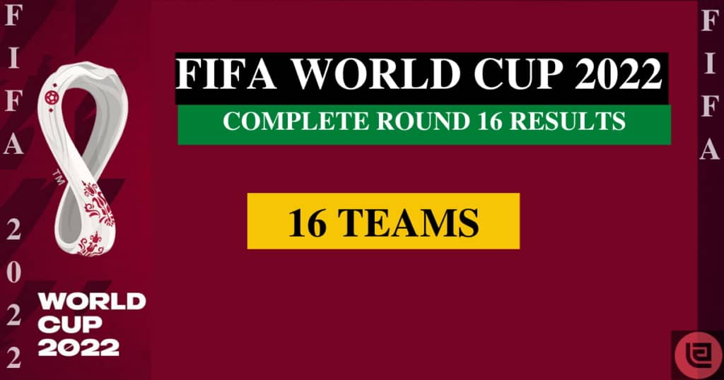 FIFA World Cup Qatar 2022, Round of 16 Complete Results