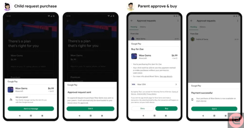 Google Play, Children can now send purchase requests to parents