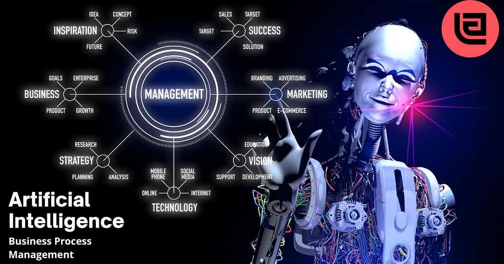 Benefits of Integrating Artificial Intelligence Business Process Management