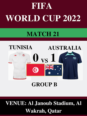 Australia Vs Tunisia, Match 21, FIFA World Cup 2022