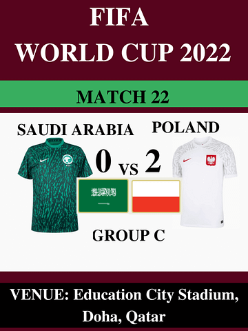 Saudi Arabia Vs Poland, Match 22, FIFA World Cup 2022