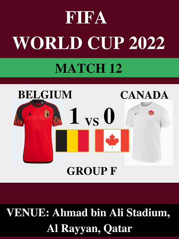 Belgium Vs Canada, Match 12, FIFA World Cup 2022