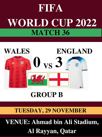 England Vs Wales, Match 36, FIFA World Cup 2022