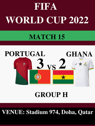 Portugal Vs Ghana, Match 15, FIFA World Cup 2022