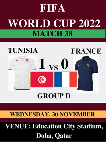 France Vs Tunisia, Match 38, FIFA World Cup 2022