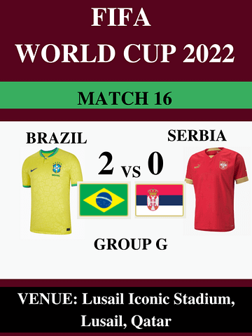 Brazil Vs Serbia, Match 16, FIFA World Cup 2022