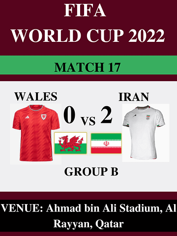 Iran Vs Wales, Match 17, FIFA World Cup 2022