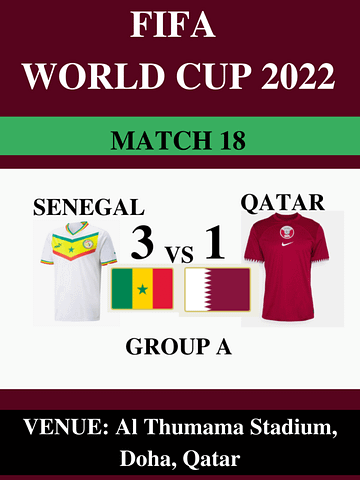 Qatar Vs Senegal, Match 18, FIFA World Cup 2022