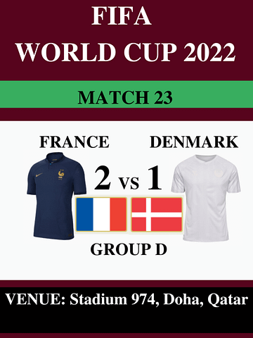 France Vs Denmark, Match 23, FIFA World Cup 2022