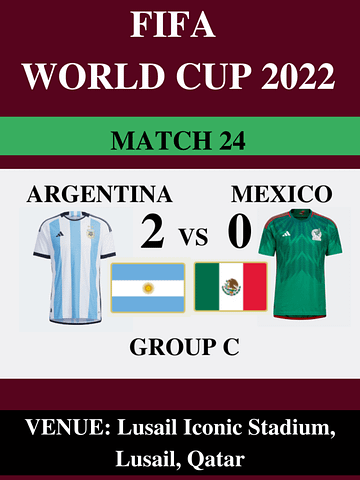 Argentina Vs Mexico, Match 24, FIFA World Cup 2022