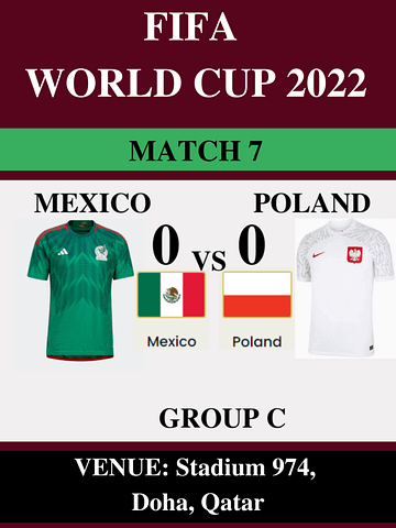 Mexico Vs Poland, Match 7, FIFA World Cup 2022