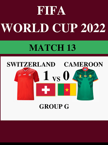 Switzerland Vs Cameroon, Match 13, FIFA World Cup 2022