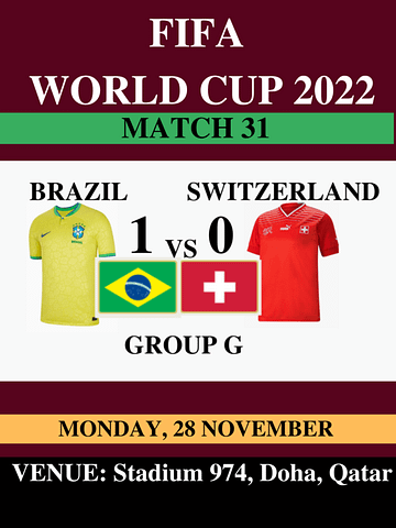 Brazil Vs Switzerland, Match 31, FIFA World Cup 2022