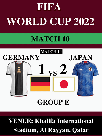 Germany Vs Japan, Match 10, FIFA World Cup 2022