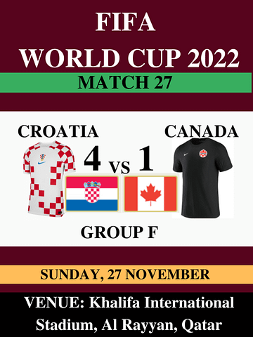 Croatia Vs Canada, Match 27, FIFA World Cup 2022