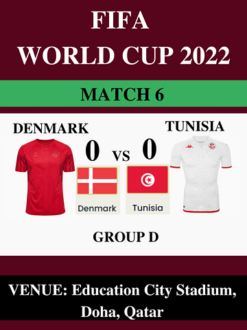 Denmark Vs Tunisia, Match 6, FIFA World Cup 2022