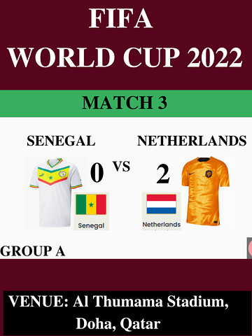 Netherlands Vs Senegal, Match 3, FIFA World Cup 2022