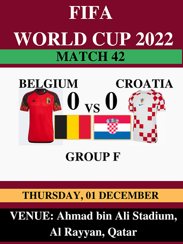 Belgium Vs Croatia, Match 42, FIFA World Cup 2022