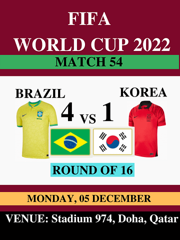 Brazil Vs Korea, FIFA World Cup 2022, Match 54