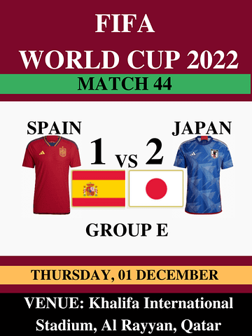 Spain Vs Japan, Match 44, FIFA World Cup 2022