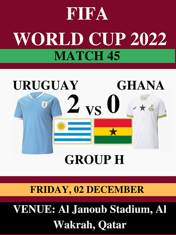 Ghana Vs Uruguay, Match 45, FIFA World Cup 2022