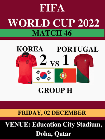 Korea Vs Portugal, Match 46, FIFA World Cup 2022