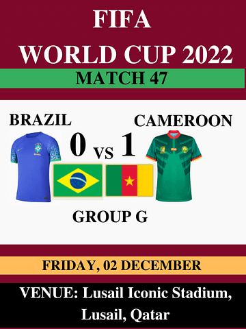 Brazil Vs Cameroon, Match 47, FIFA World Cup 2022