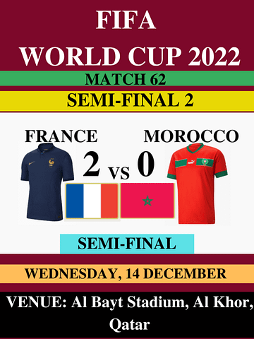 France VS Morocco Semifinals FIFA World Cup Qatar 2022