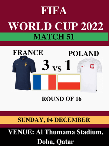 France Vs Poland, Match 51, FIFA World Cup 2022.