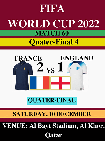 France Vs England Quarterfinals FIFA World Cup Qatar 2022