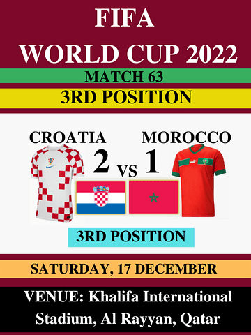 Croatia VS Morocco Third Place FIFA World Cup Qatar 2022