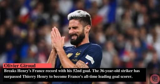 Olivier Giroud Became New All-Time Leading Goalscorer of France